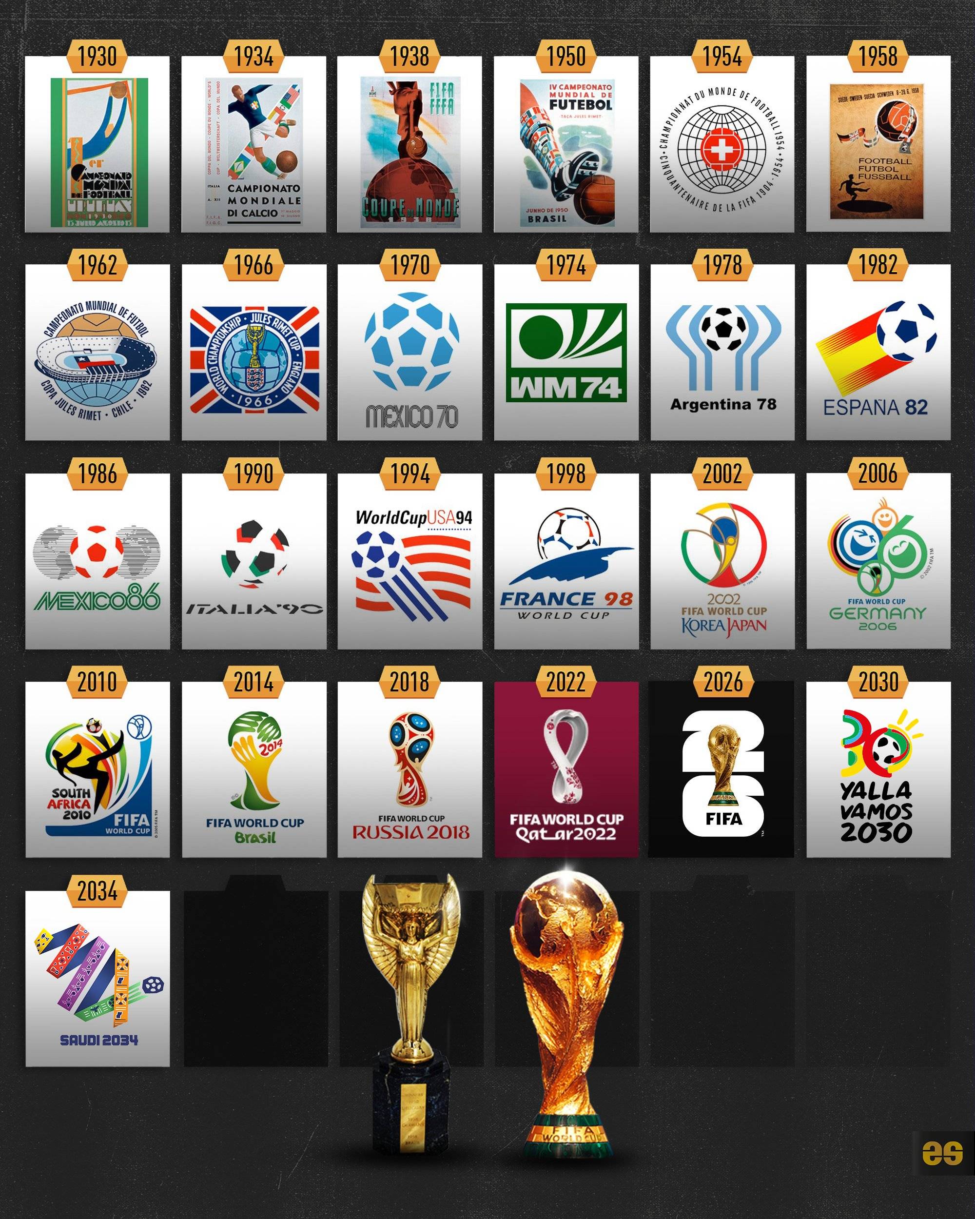 阿齐兹：太早丢球让局面困难，感谢远征球迷下雨还支持我们