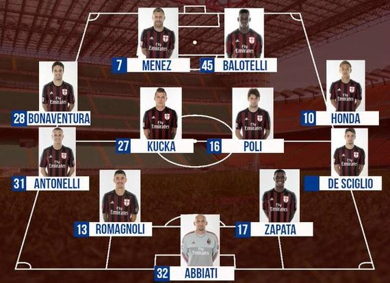 英超半场：塞梅尼奥进球被吹，切尔西暂0-0伯恩茅斯（英超半场战报：塞梅尼奥破门无效，切尔西与伯恩茅斯互交白卷）