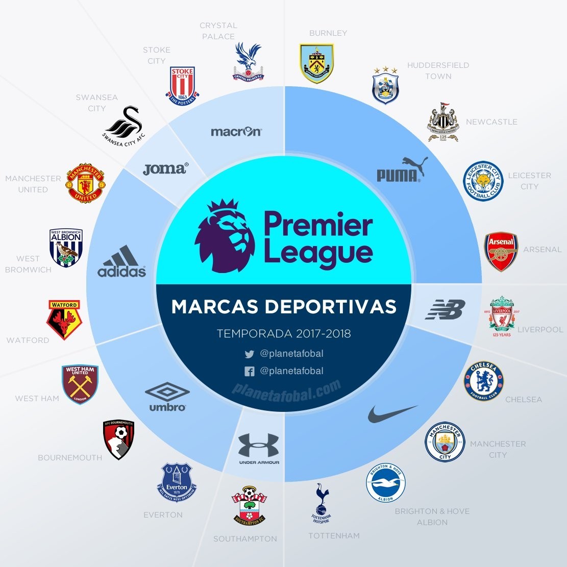 国足集训名单公布，两名新人首次入选引关注（中国男足集训名单出炉，两位新人首次入选引发关注）